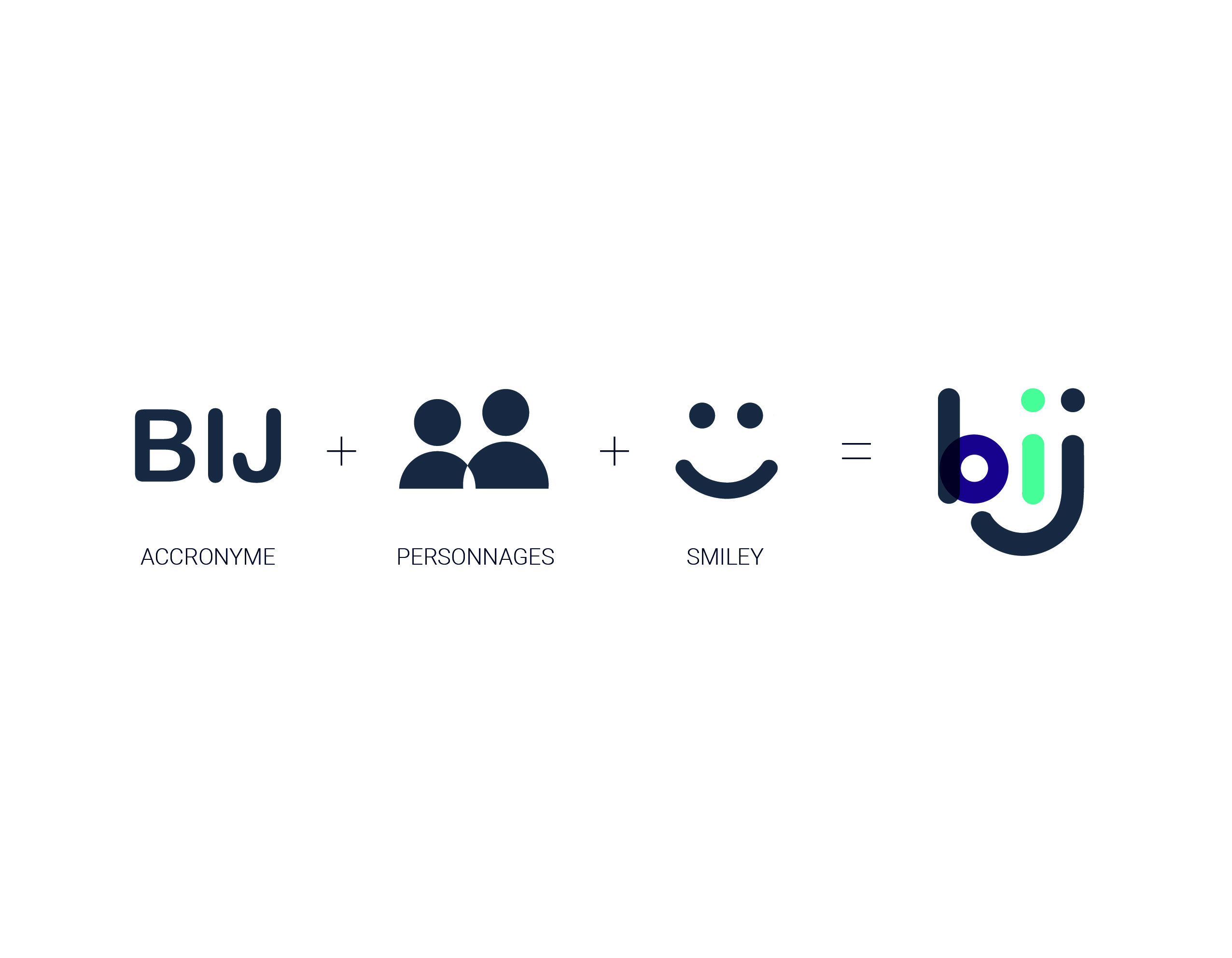 construction-logo-bij